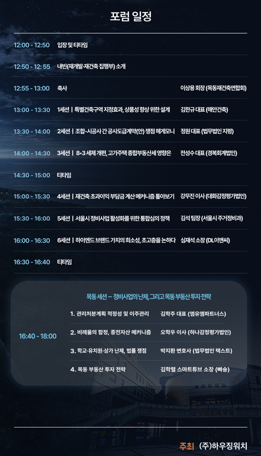 사진=하우징워치