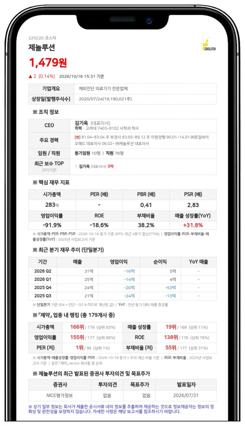 제놀루션 최대주주 김기옥 등, 지분 28.65%로 확대