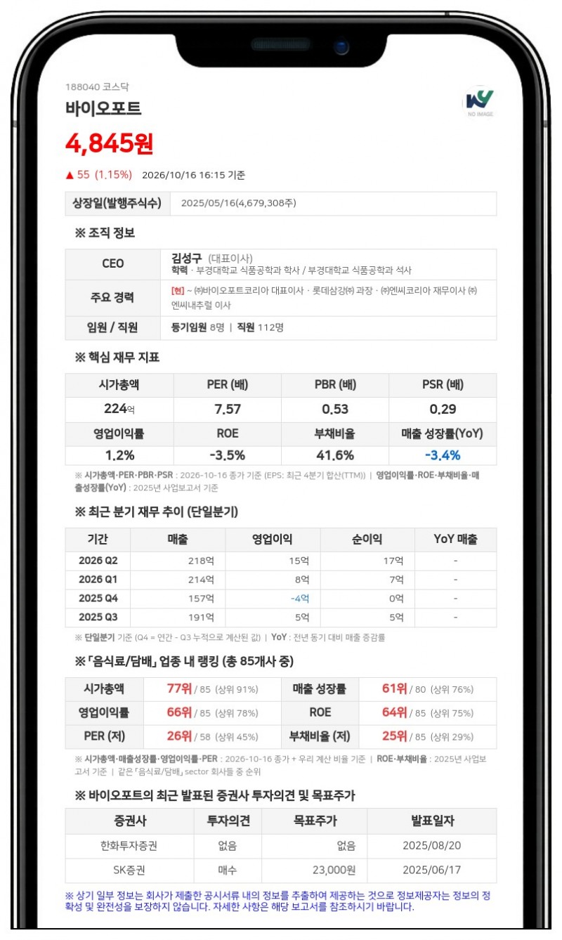 바이오포트, 20억원에 패밀리팜 지분 44.51% 취득 결정