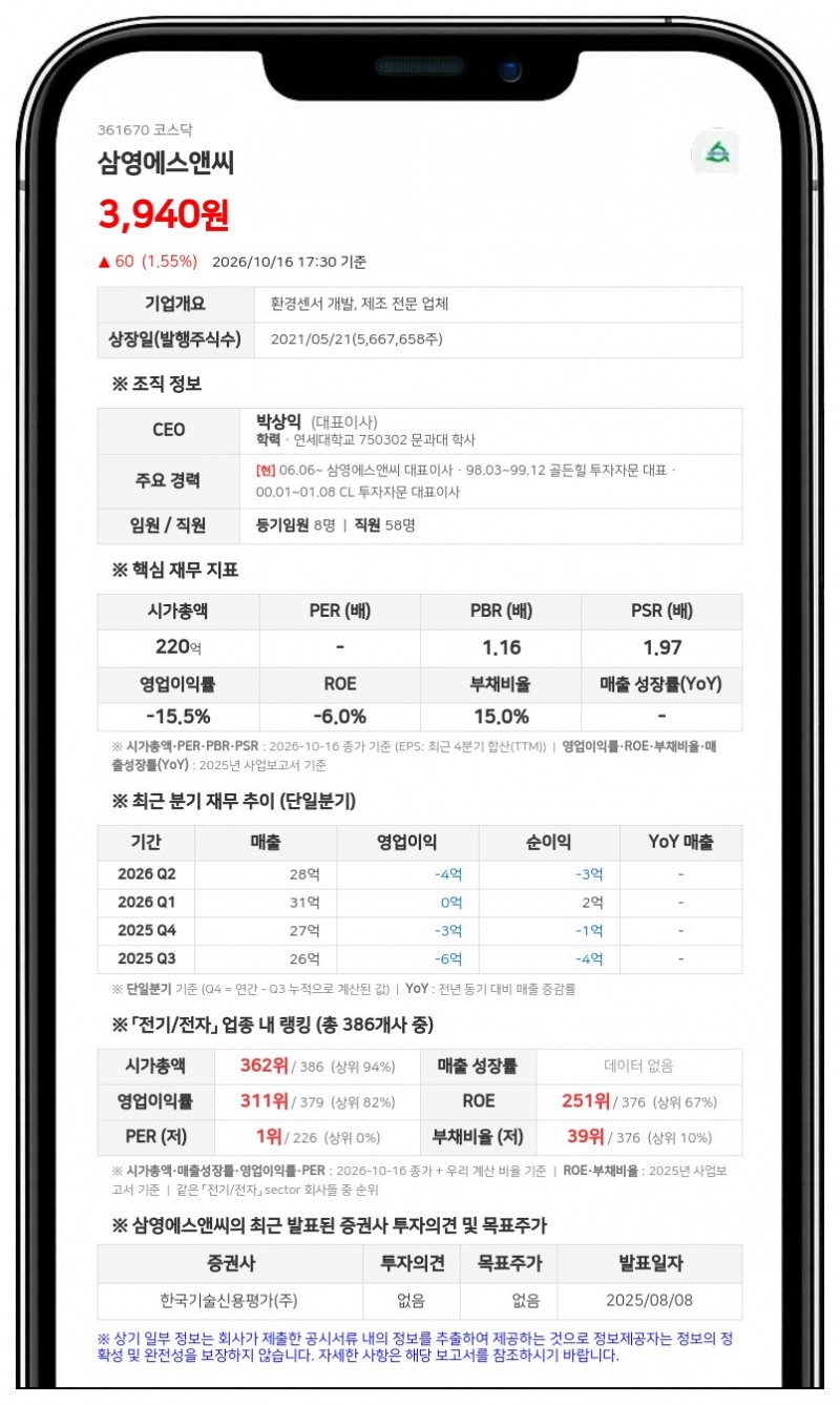 변동준 등, 삼영에스앤씨 지분 52.70%로 확대