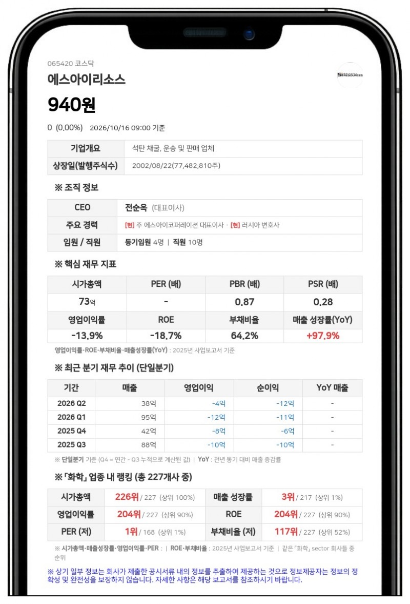 한국거래소, 에스아이리소스 불성실공시법인 지정 예고