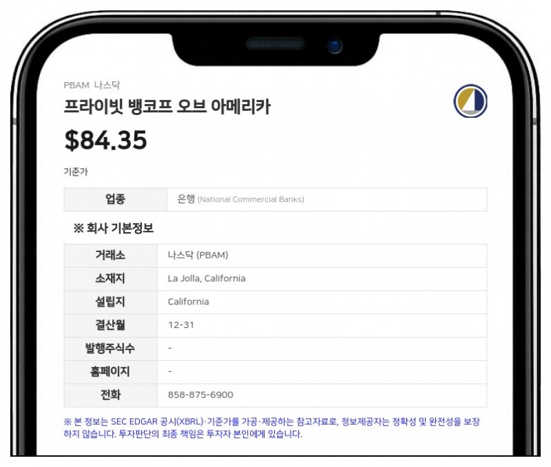 프라이빗 뱅코프 오브 아메리카, 3분기 순이익 1141만 달러…전년 동기 대비 17.6% 증가