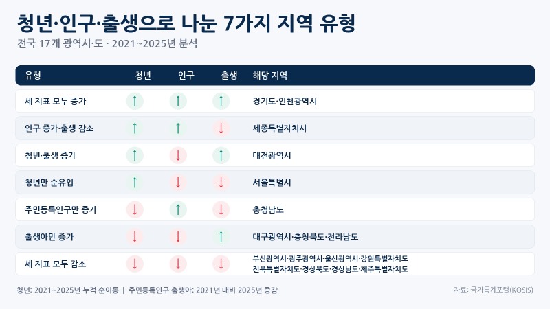 /챗GPT로 생성한 이미지