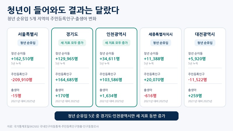 /챗GPT로 생성한 이미지