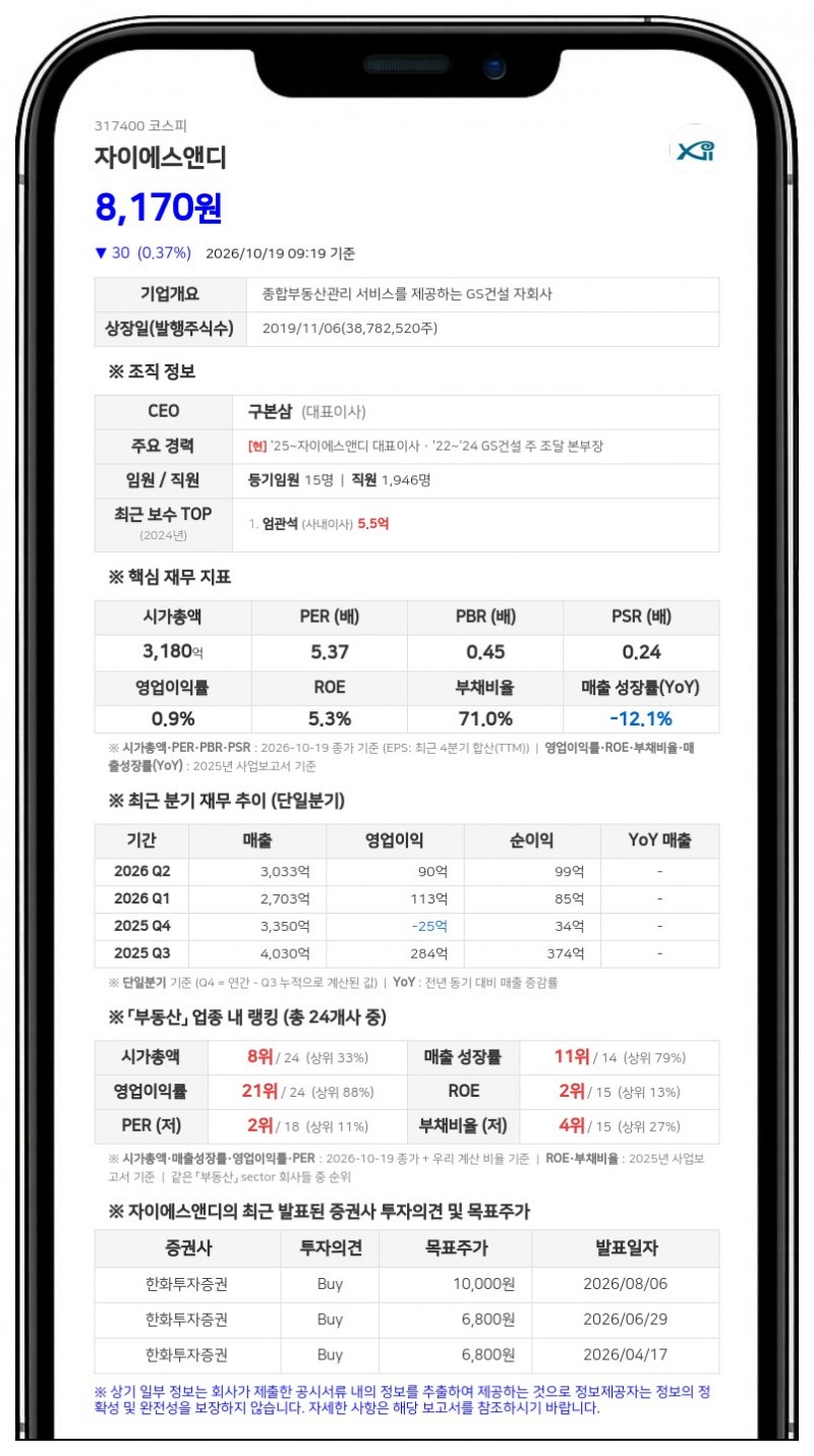 자이에스앤디, 953억원 규모 구로동 가로주택정비사업 시공사 선정