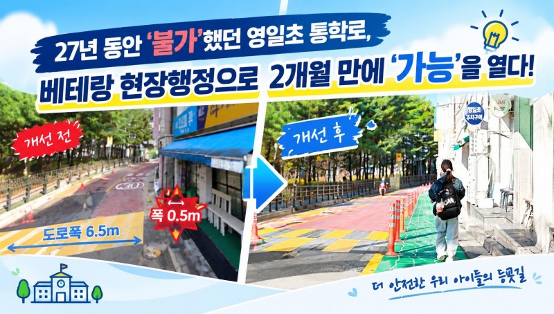 영일초등학교 앞 이면도로 보행공간 개전 전후 모습. /수원시