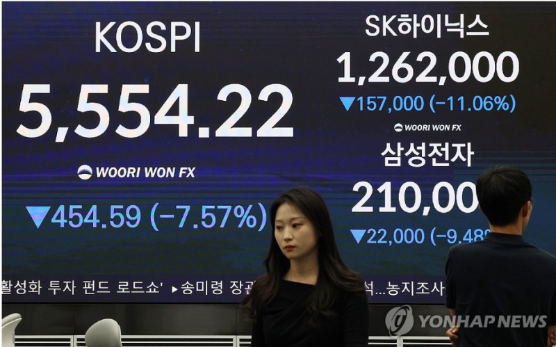 코스피지수가 급락하며서 ETF시장에 '지각 변동'이 일어나 TIGER미국S&P500ETF가 1위로 올라섰다. 사진=연합뉴스