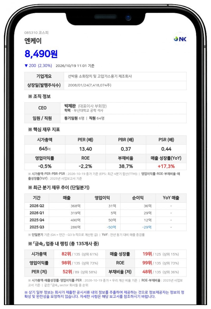엔케이, 30억원 규모 자기주식 취득 신탁계약 해지 결정