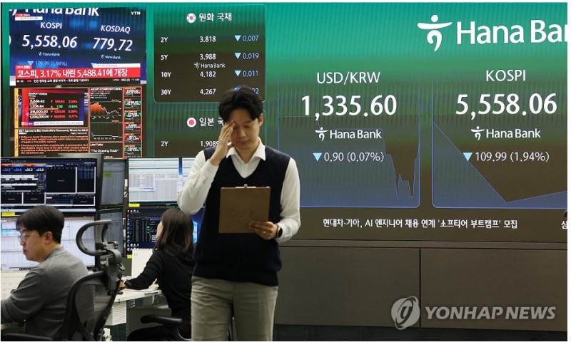 코스피지수 하락율이 이달 등어 주요국 증시 중 꼴지를 기록한 것으로 나타났다. 사진=연합뉴스