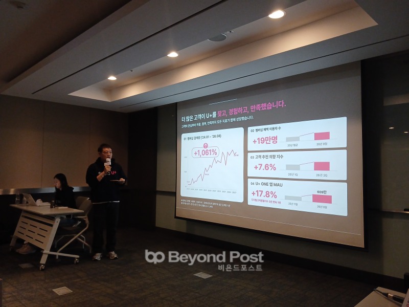 19일 경기도 광주시 곤지암리조트에서 열린 기자 간담회에서 LG유플러스 류병철 로열티마케팅팀장이 발언하는 모습./신용승 기자
