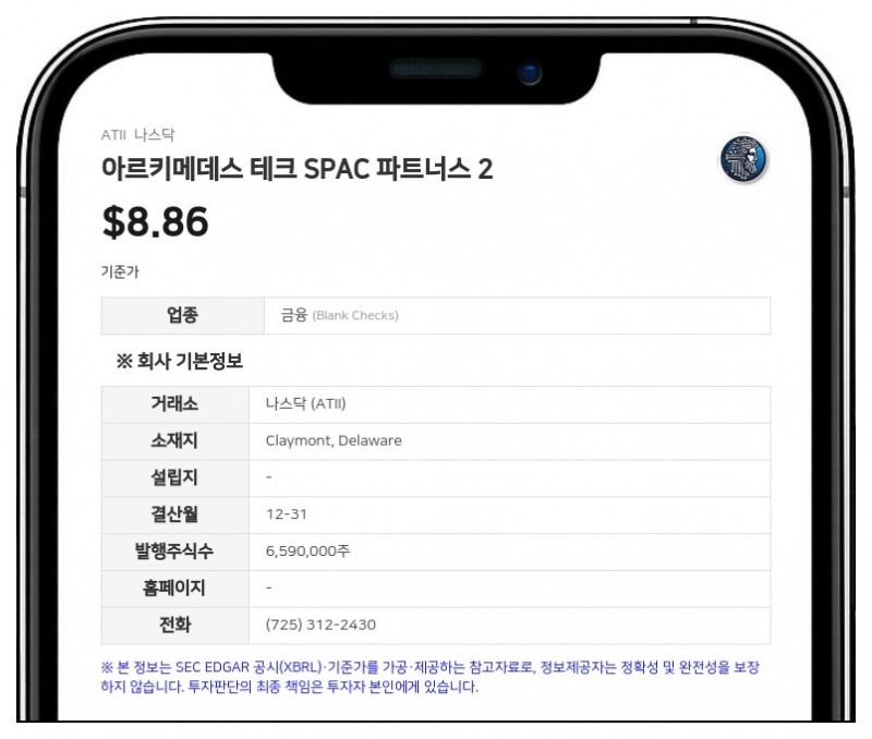 아르키메데스 테크 SPAC 2, 포지 나노와 합병안 주총 통과…수일 내 종결 예정