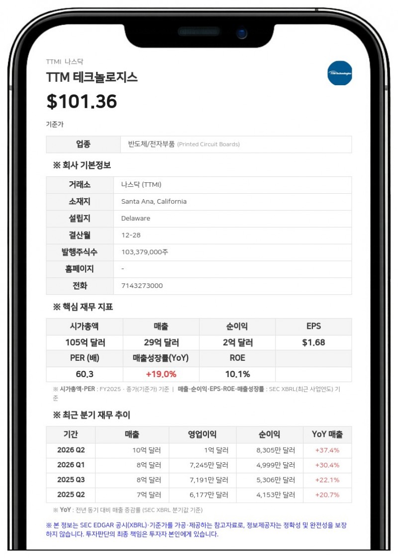 TTM 테크놀로지스, 오피르 옵틱스 6억 5000만 달러에 인수 추진
