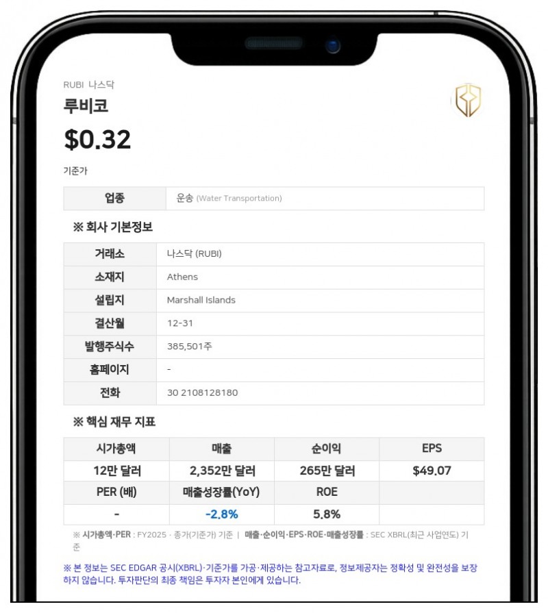 루비코, 기관투자자 1곳에 최대 1500만 달러 전환사채·워런트 발행