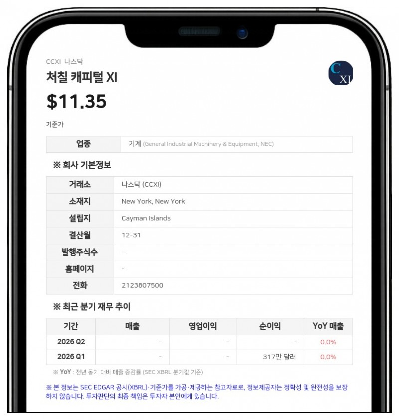 처칠 캐피털 XI 합병 상대 애질리티 로보틱스, 감사위원장에 마크 베일 전 UPS 사장 내정
