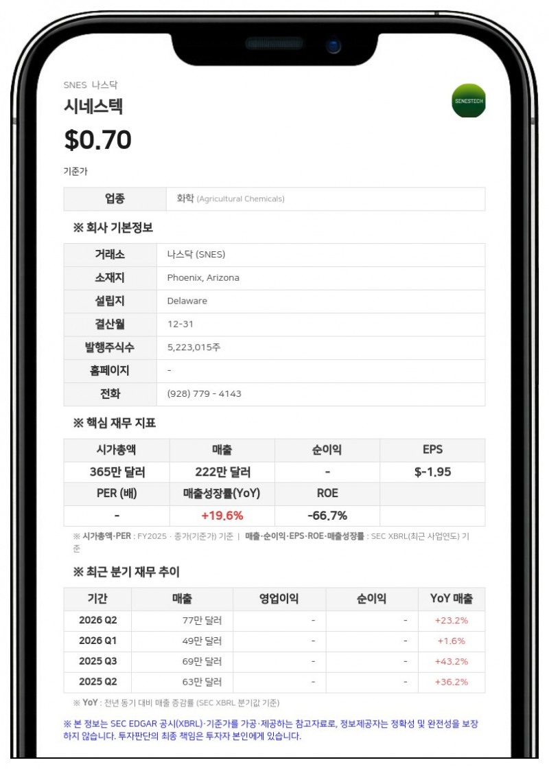 글렌브룩 캐피털, 시네스텍 지분 38.04%로 확대…이사회 구성 관련 조치 가능성 시사