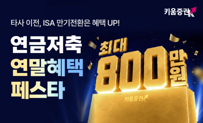 자료=키움증권 제공