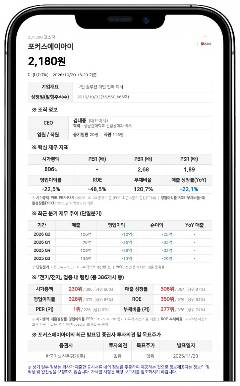위허브 등, 포커스에이아이 지분 43.38%로 확대