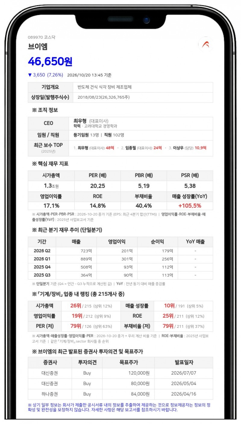 브이엠, 보통주 1주당 900원 분기 현금배당 결정·총액 239억원