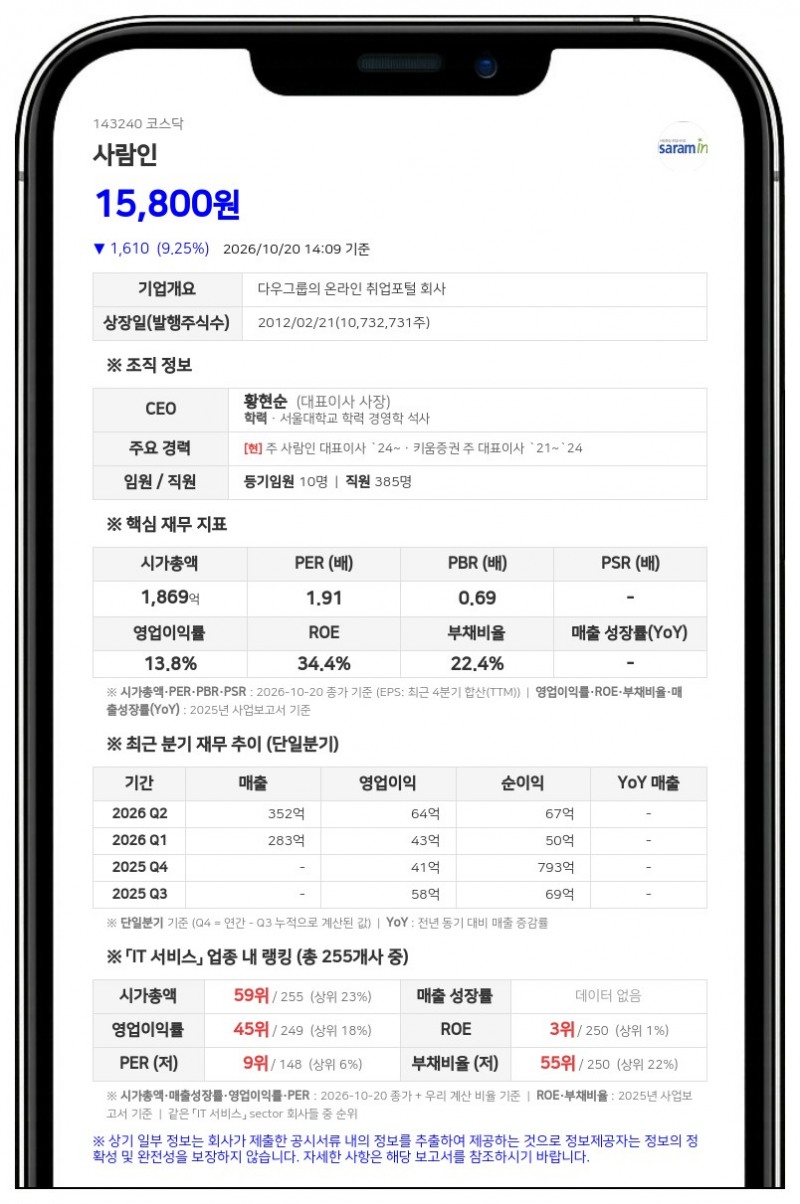 사람인, 중앙일보 인수 우선협상대상자 선정