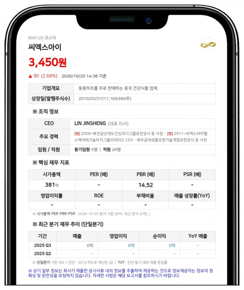 씨엑스아이, 감사보고서 제출·연결 감사의견 '적정' 수령