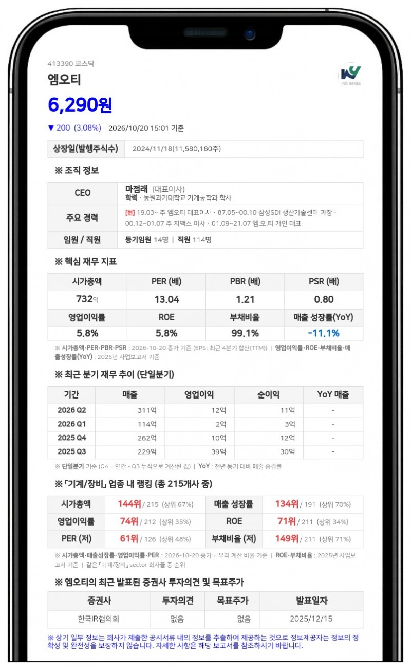 마점래 등, 엠오티 지분 57.26%로 변동 보고