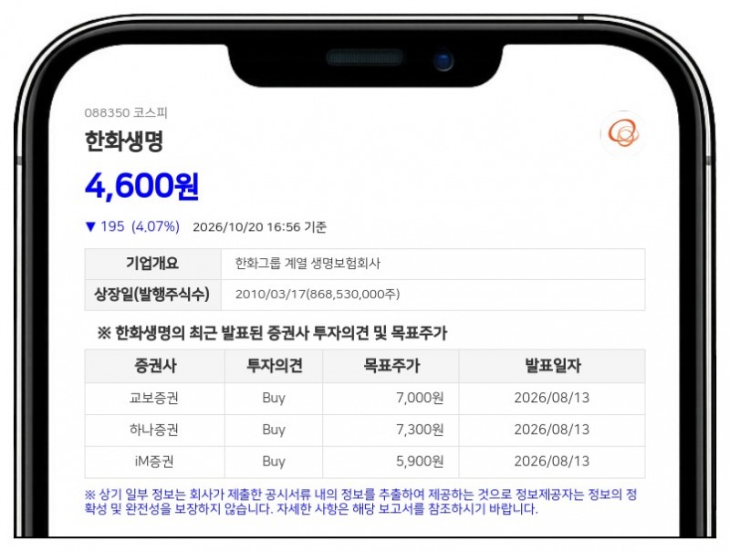 한화생명, 최대 8000억원 규모 국내 후순위채 발행 결정