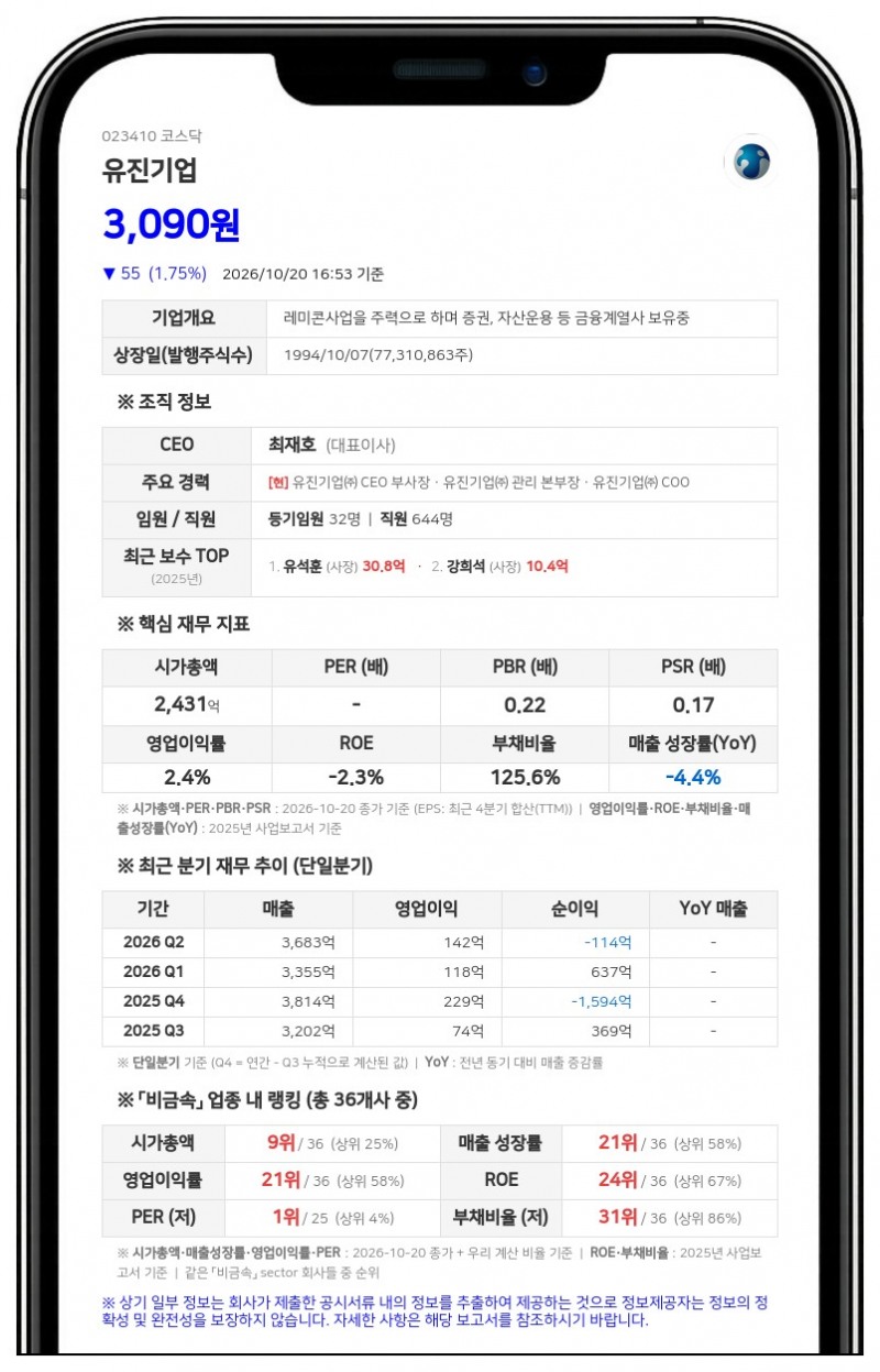 유경선 등, 유진기업 지분 39.09%로 변동