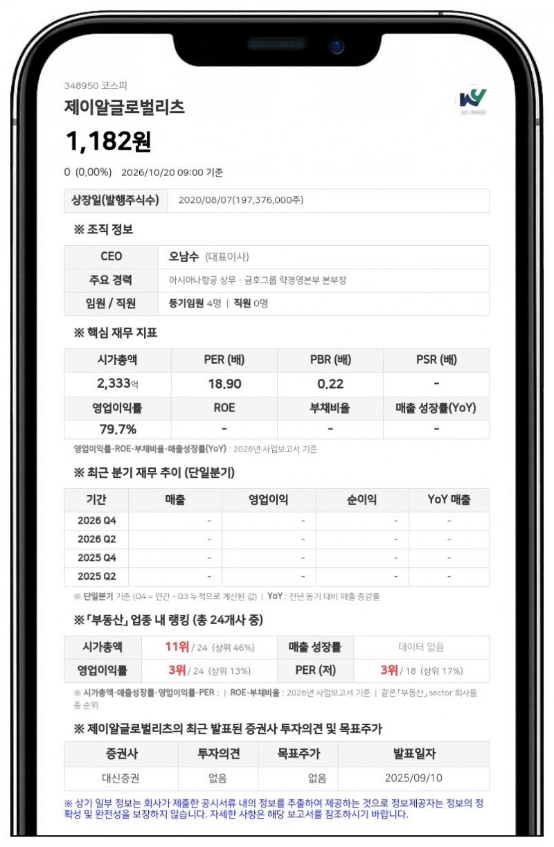 제이알글로벌리츠, 사채권자집회 소집 결정…채무조정 안건 상정