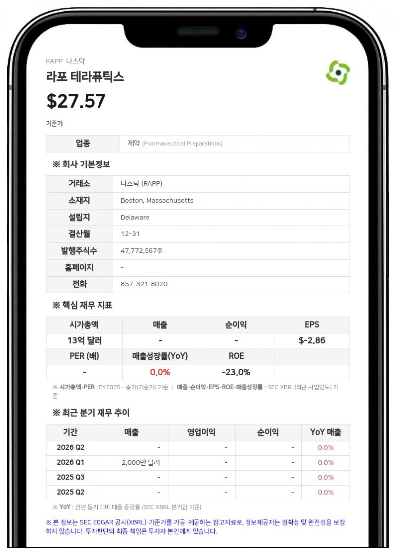 라포 테라퓨틱스, 조증 임상 2상 긍정적 결과 발표…2027년 하반기 임상 3상 진입 예정