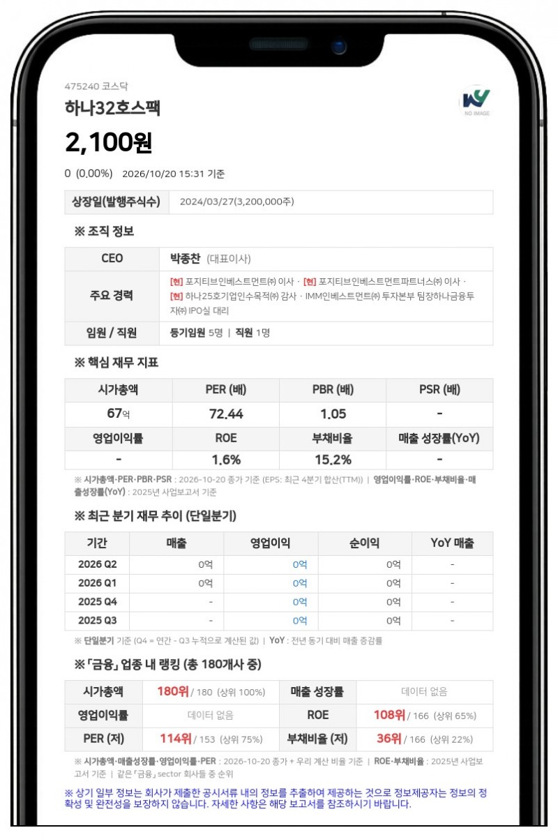 하나32호스팩, 상장폐지 사유 발생으로 10월 21일 거래정지