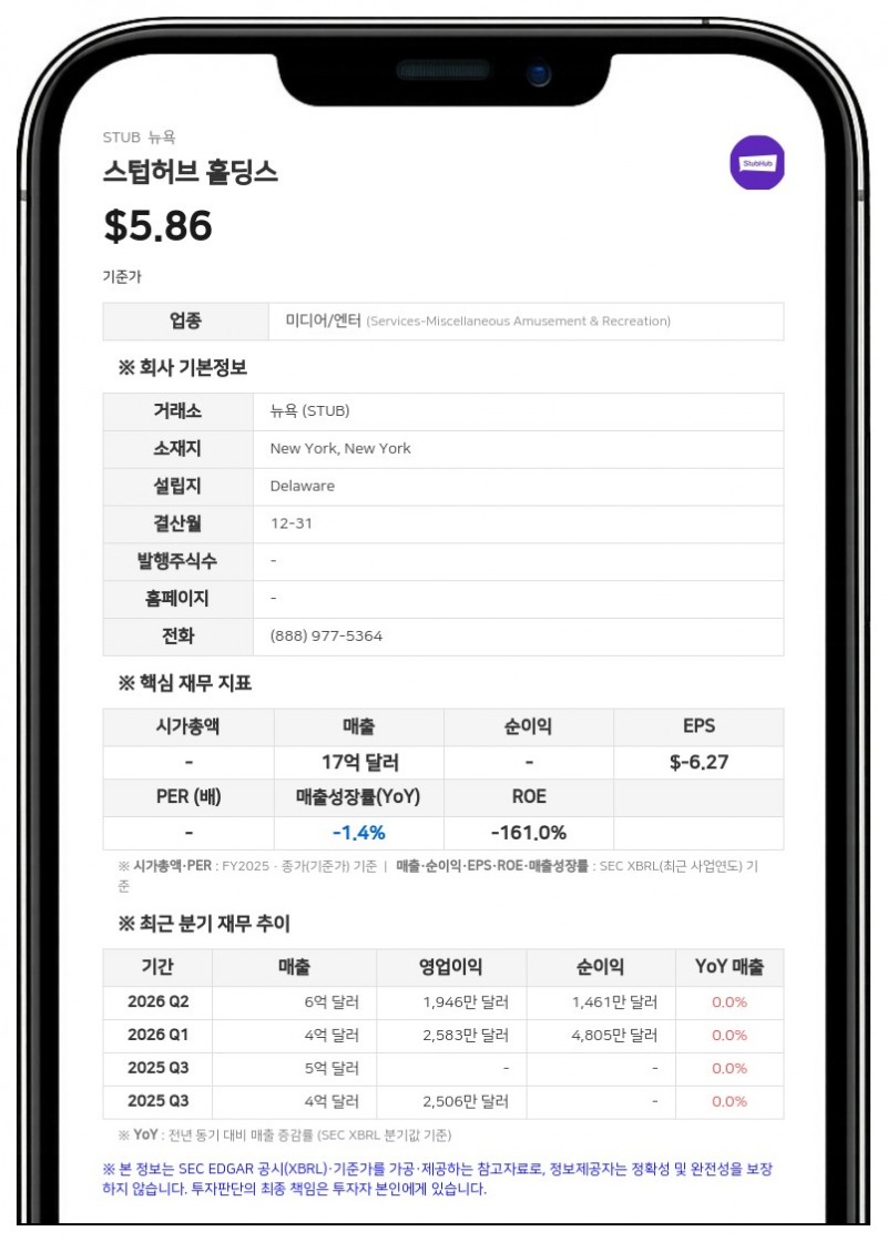 스텁허브 홀딩스, 앤드루 라브 신임 이사 선임
