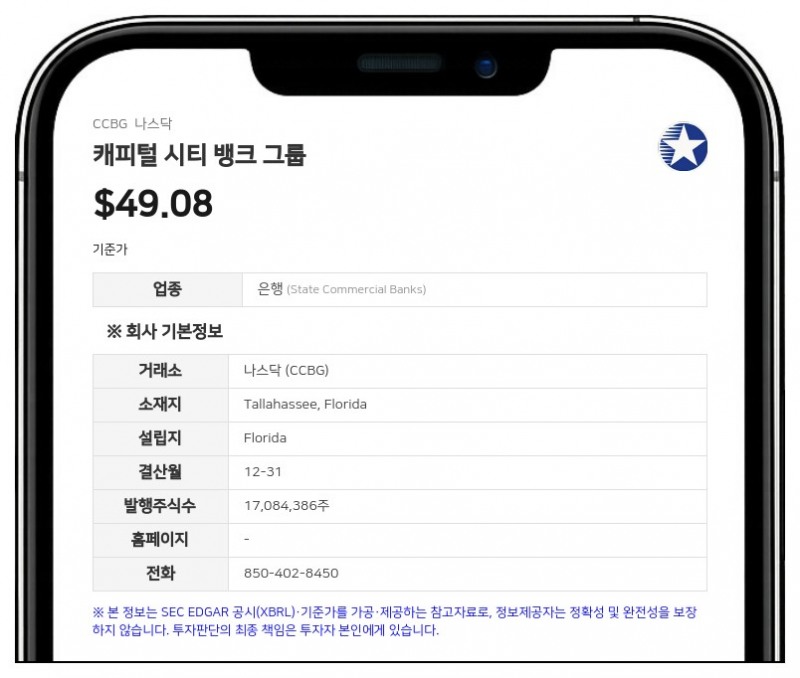 캐피털 시티 뱅크 그룹, 3분기 순이익 1694만 달러…전년 대비 6.2% 증가