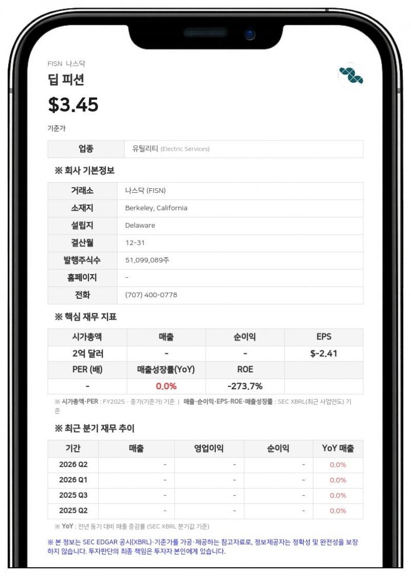 딥 피션, 그레이트 플레인스 개발청과 25년 장기 전력구매계약 체결