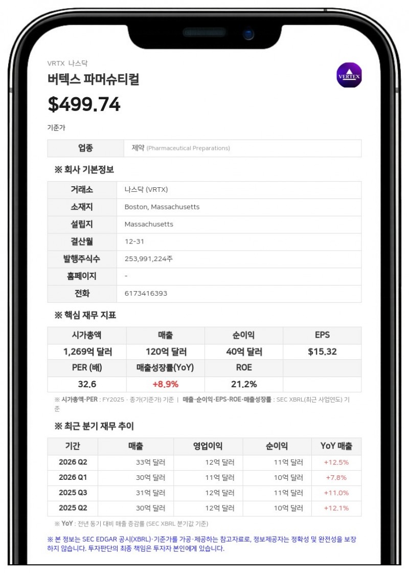 버텍스 파머슈티컬, 다니엘 브레넌 신임 이사 선임…이사회 11명으로 확대