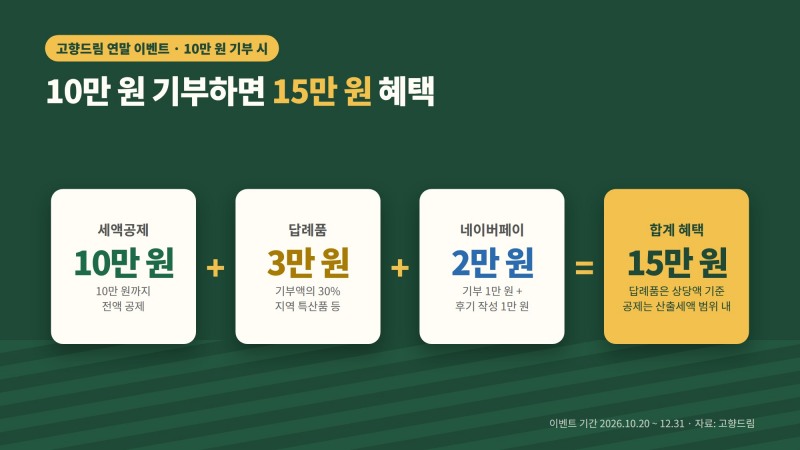 10만원 기부하고 15만원 돌려받는다고? 고향사랑기부 혜택