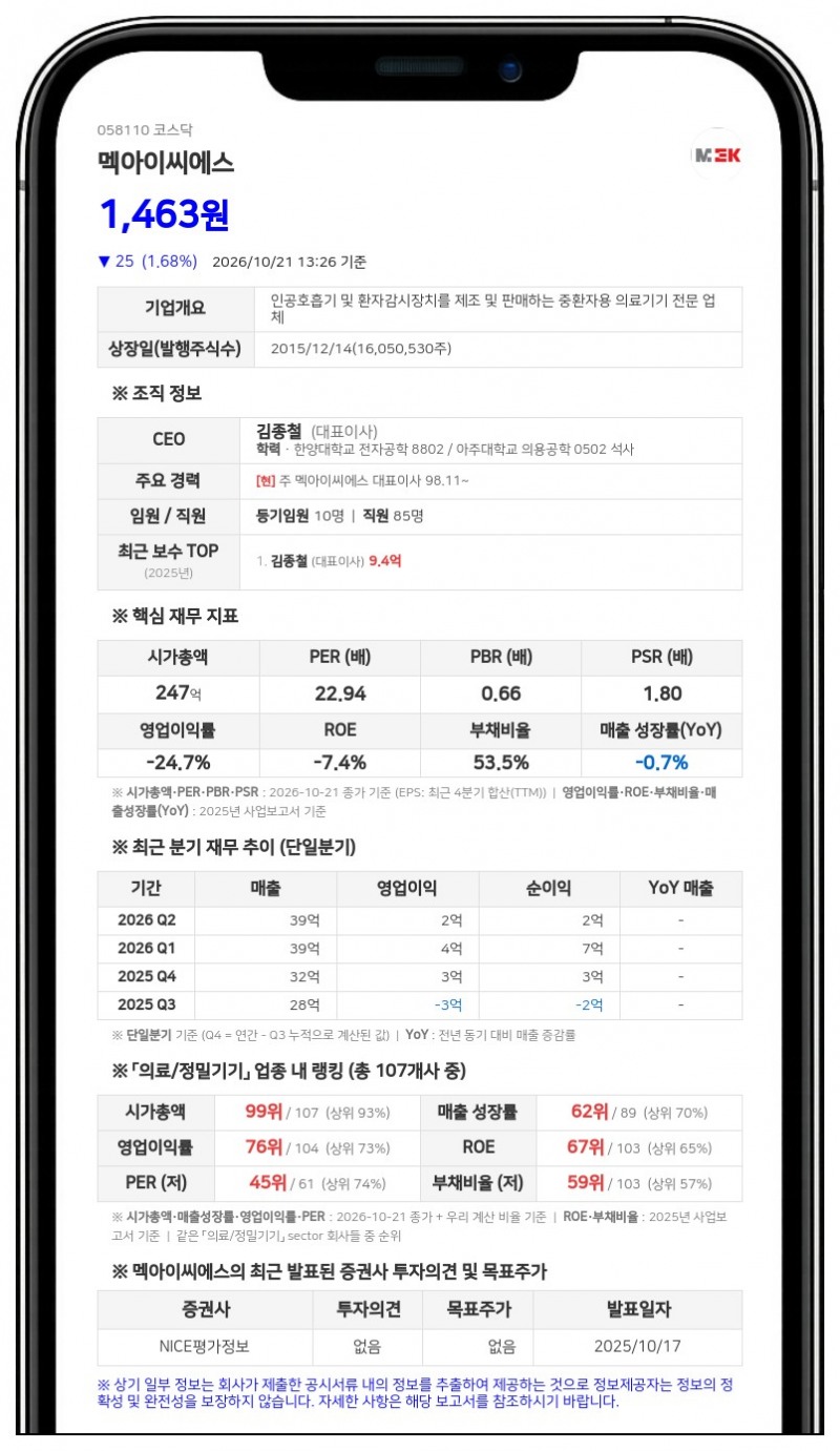 김종철 등, 멕아이씨에스 지분 24.35%로 변동 보고