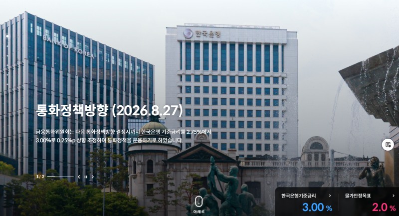 사진: 한국은행 홈페이지