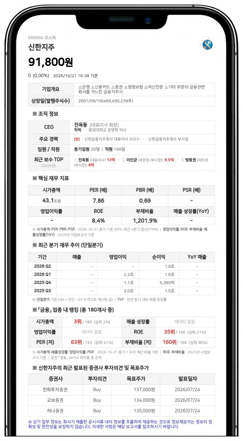 신한지주, 자회사 신한은행 1조원 규모 중간현금배당 결정