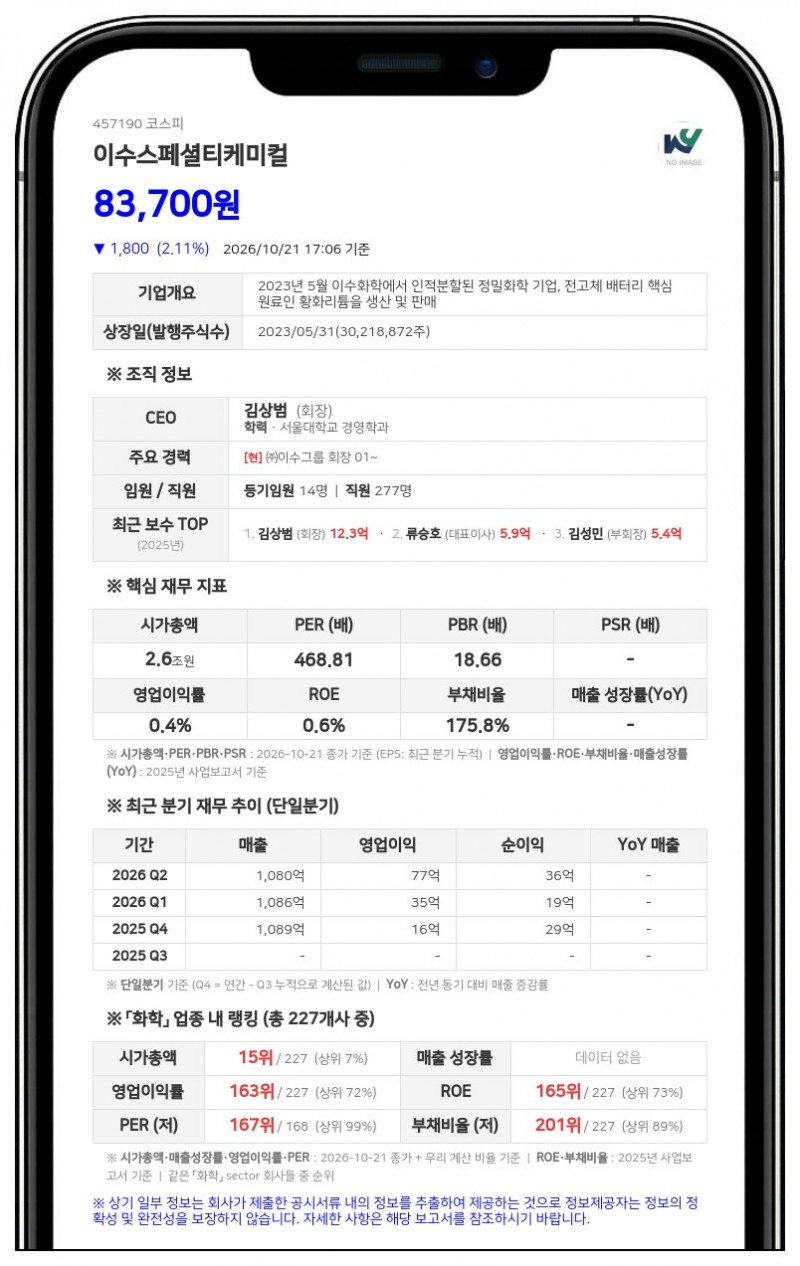 이수스페셜티케미컬, 최대주주등 지분율 34.19%→34.15%