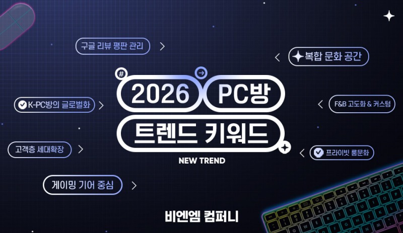 비엔엠컴퍼니, 외국인 방문 늘어난 PC방 시장 분석...게임 넘어 체험형 공간으로 변화