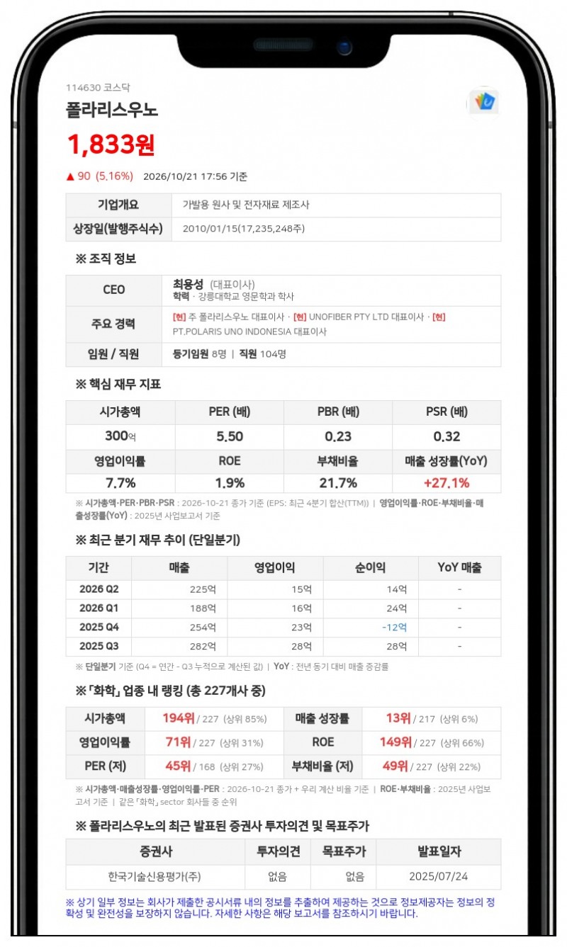폴라리스우노, 572억원 규모 경영권 양수도 계약 체결