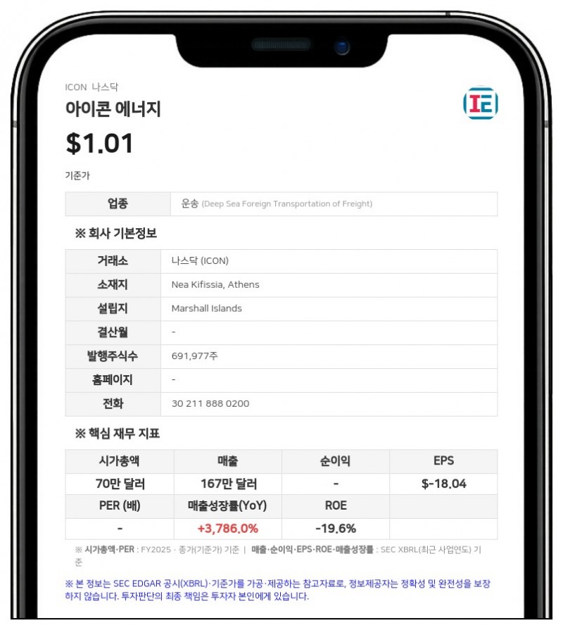 햄튼 파이낸셜, 아이콘 에너지 지분 9.0% 보유…우선주 교환·이사 선임 요구 서한 공개