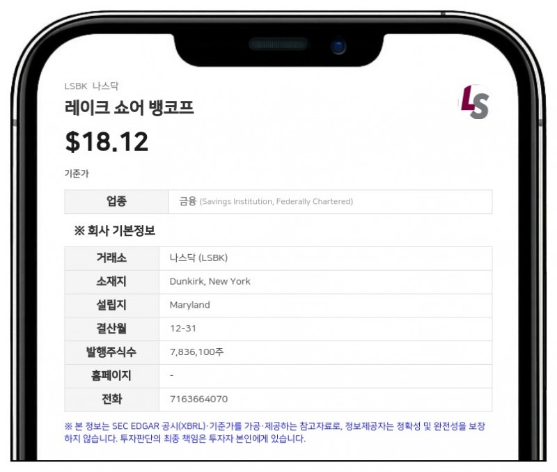 레이크 쇼어 뱅코프, 3분기 순이익 231만 달러…전년 대비 1.9% 감소