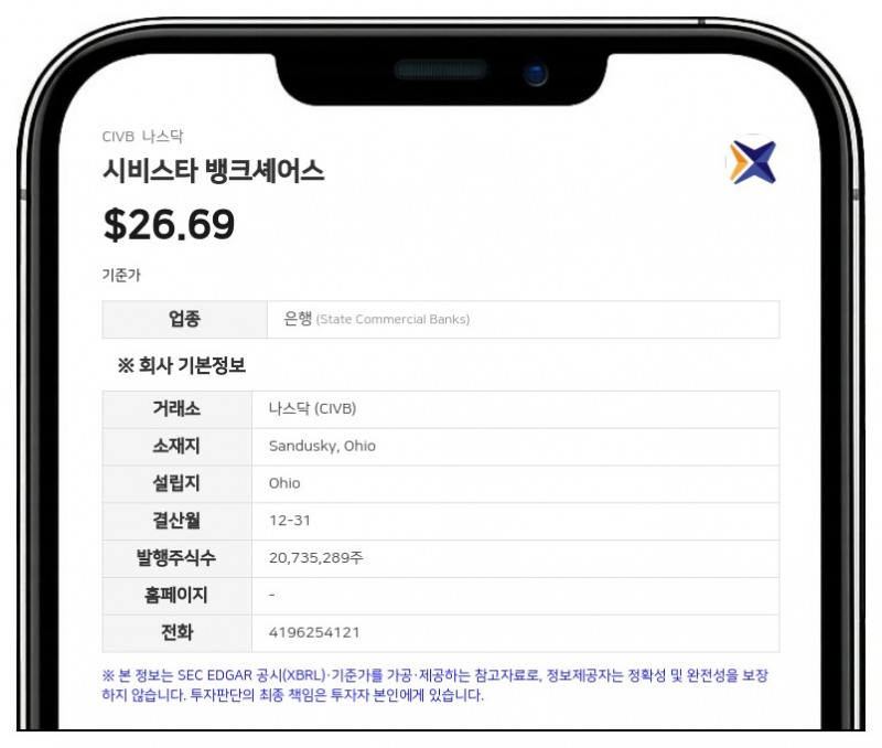 시비스타 뱅크셰어스, 보통주 주당 0.18달러 분기 배당 결의