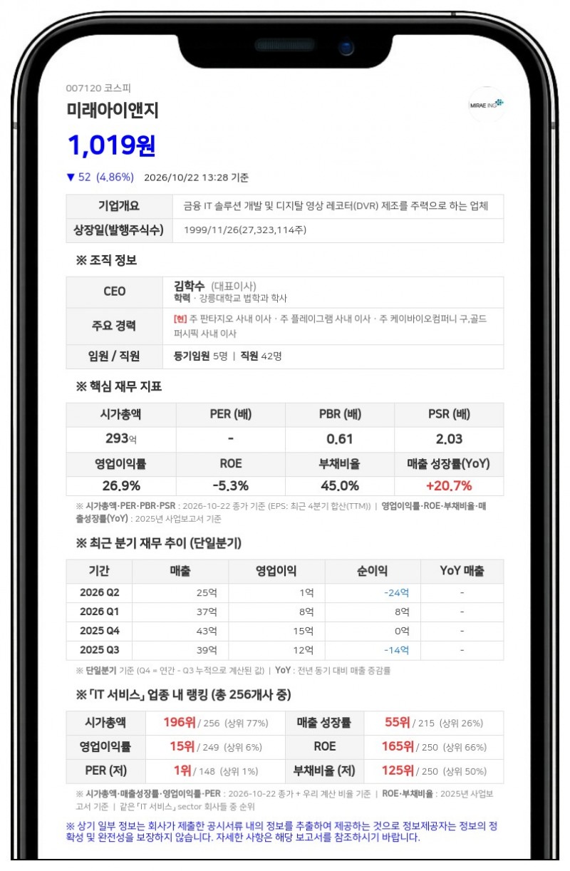미래아이앤지, 100억원 규모 제3자배정 유상증자 결정