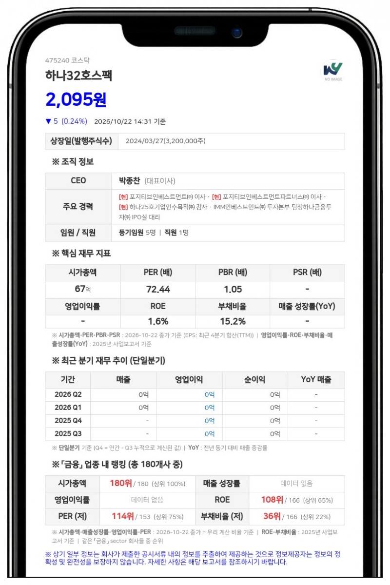 하나32호스팩, 상장폐지에 따른 해산 및 청산 절차 진행 결정