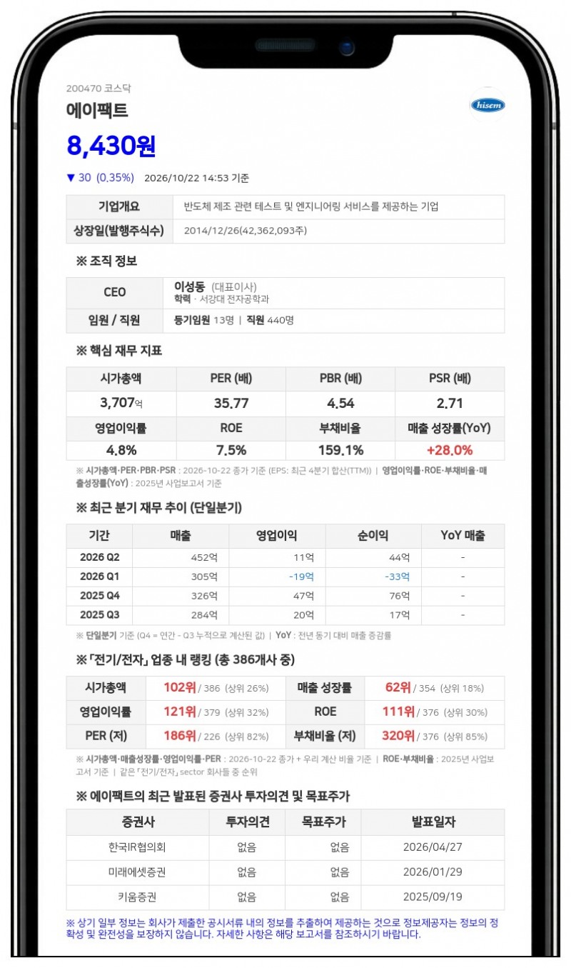 에이팩트, 300억원 규모 제3자배정 유상증자 결정
