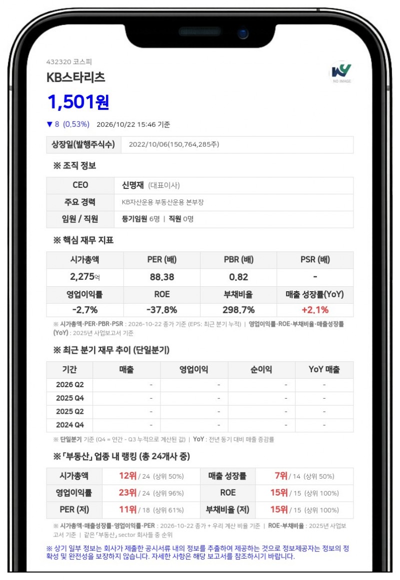 KB스타리츠, 감사보고서 감사의견 '적정' 수령