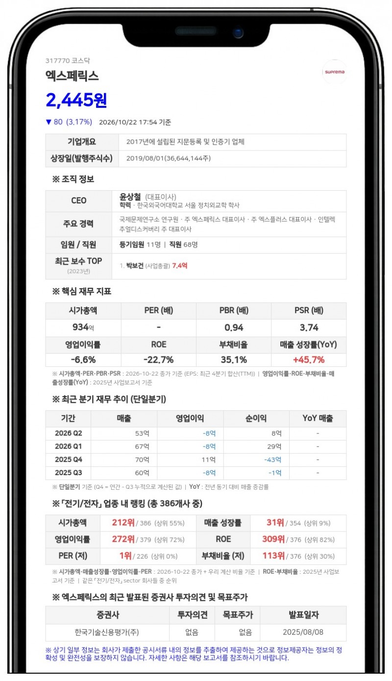 엑스페릭스, 20억원 규모 제3자배정 유상증자 결정