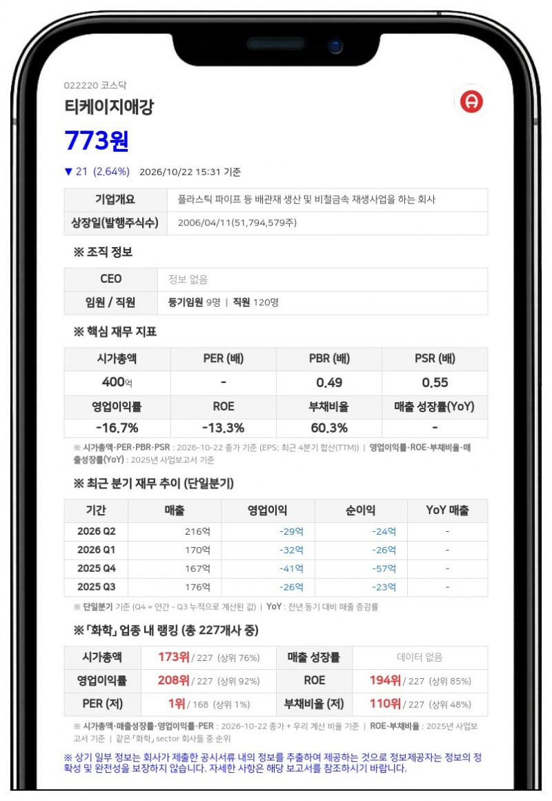 티케이지애강, 상장폐지 사유 발생으로 주권매매거래정지